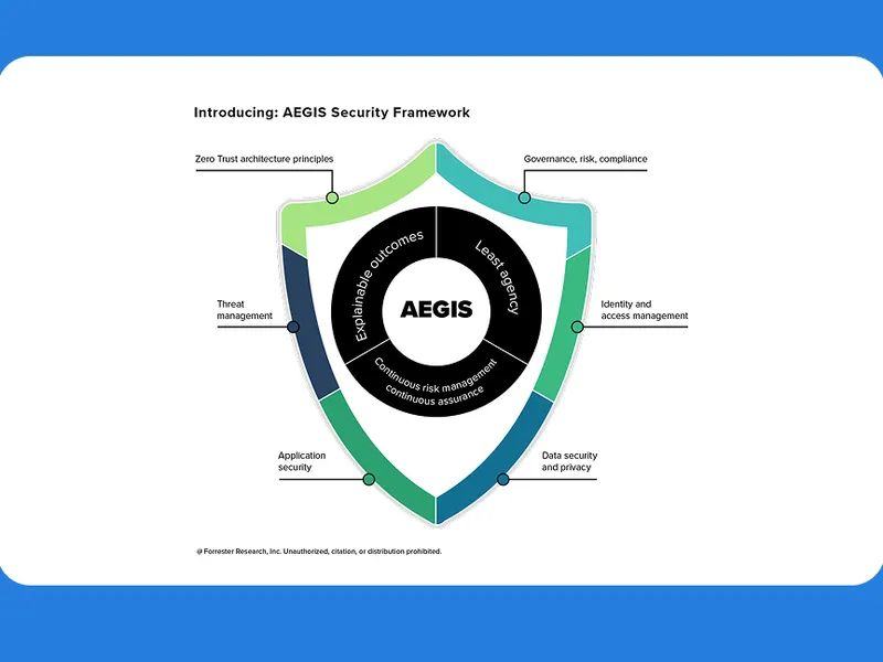 Arquitectura SecOps 2.0: Cómo los Agentes de Microsoft Security Copilot Redefinen la Defensa Autónoma
